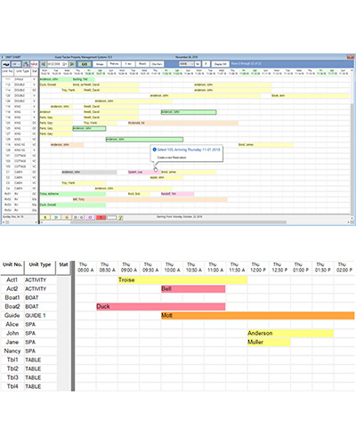 Activity booking chart screenshots